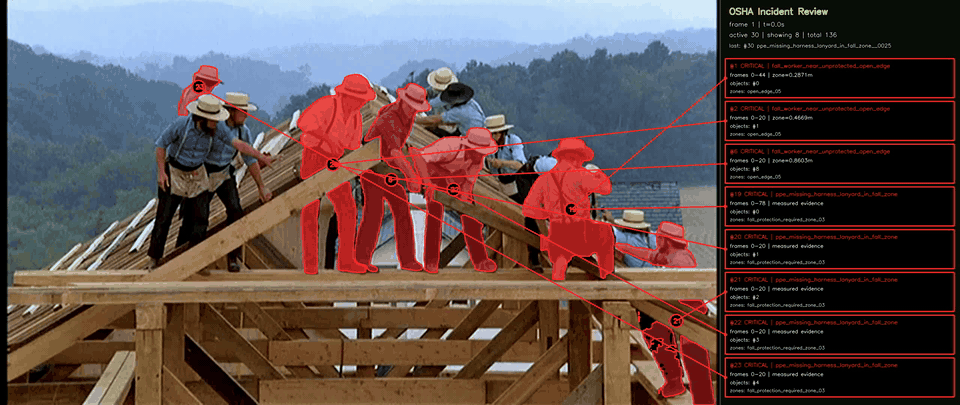 fall protection monitoring preview